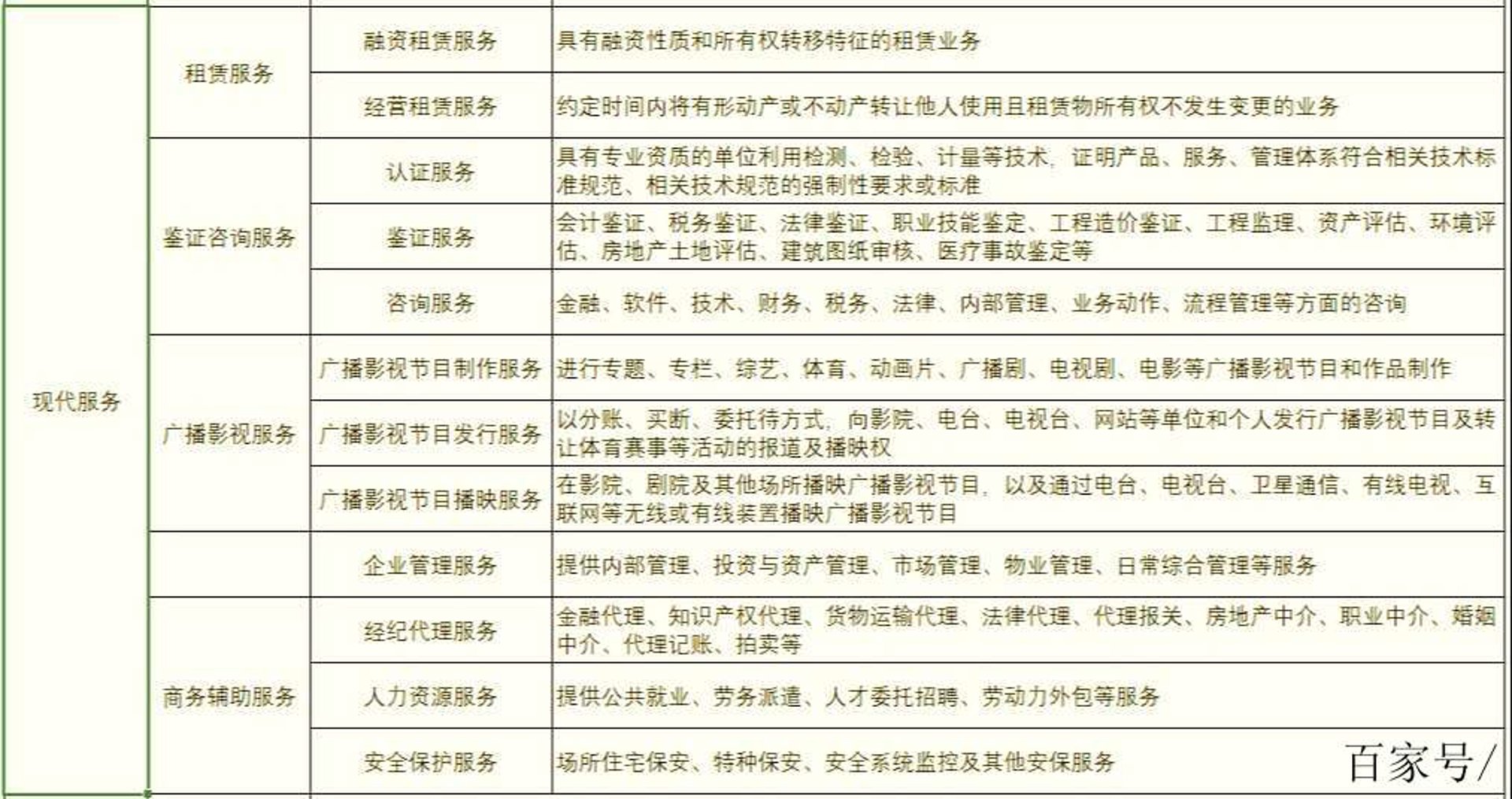企亮商标代理